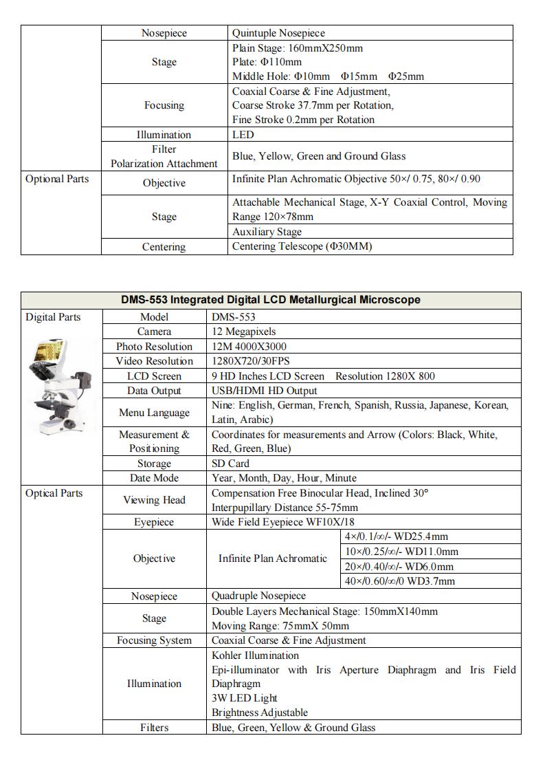 DMS Series Integrated Metallurgical Microscope_01.jpg