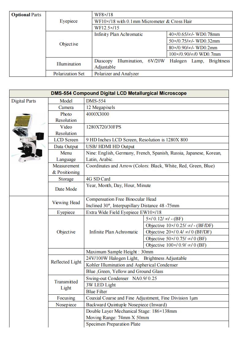 DMS Series Integrated Metallurgical Microscope_02.jpg