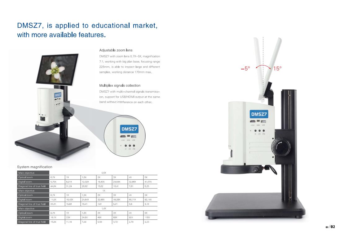 Catalogue of DMSZ series Digital Microscope 2019.9.26 - 副本_3_00.jpg