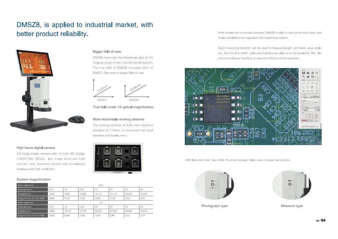 Catalogue of DMSZ series Digital Microscope 2019.9.26 - 副本_4_00.jpg