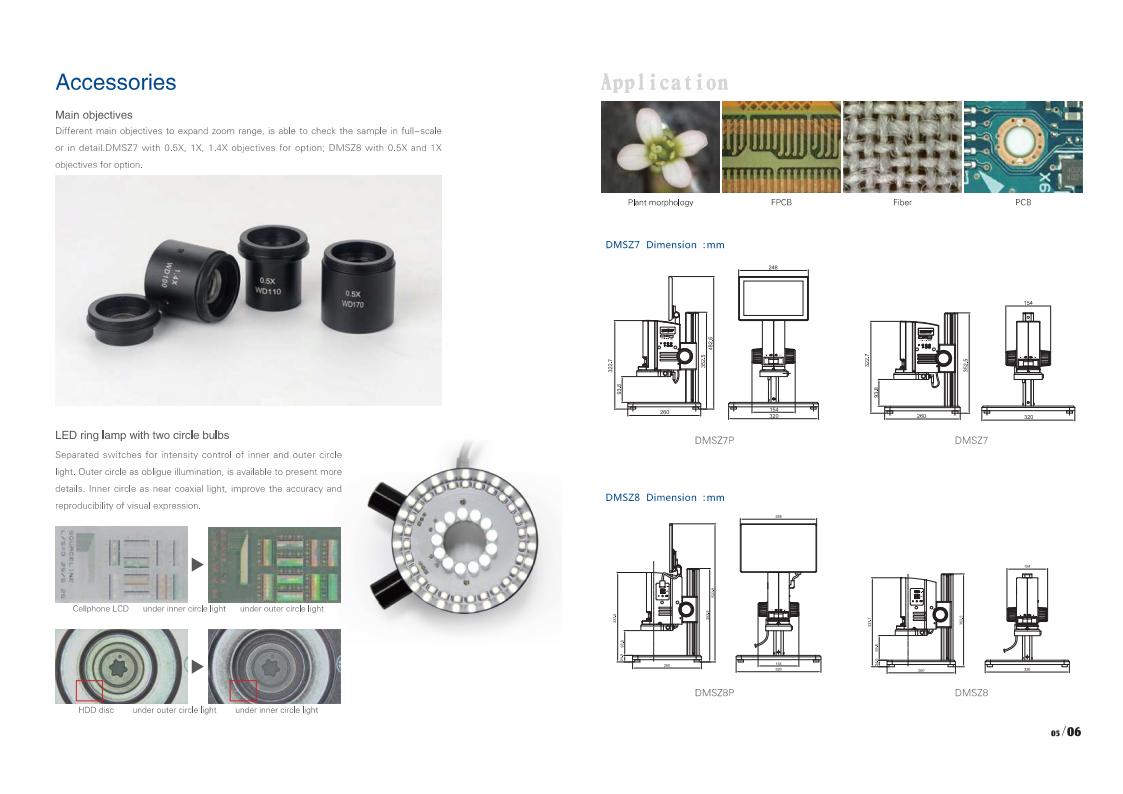 Catalogue of DMSZ series Digital Microscope 2019.9.26 - 副本_5_00.jpg